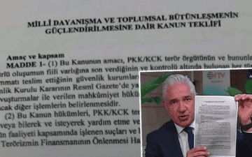 Terörle Mücadele