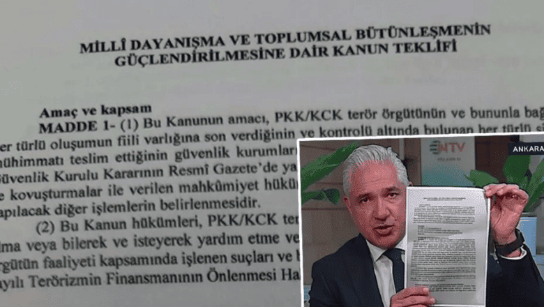 Terörle Mücadele